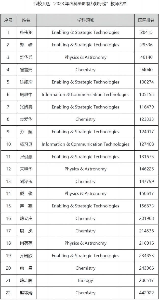 1697072719224954.png 拼图.png