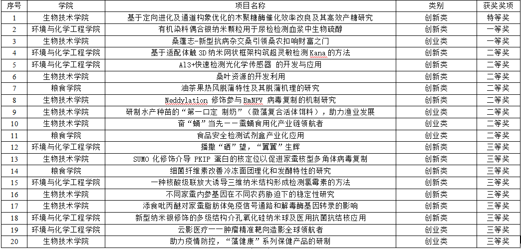 1660032743864203.png QQ图片20220809161105.png